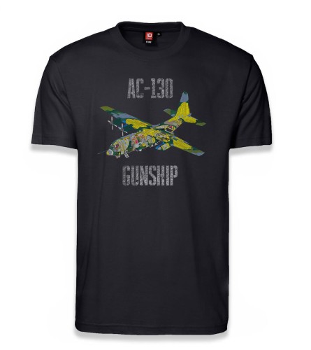 Anatomia samolotu Lockheed AC-130 Gunship