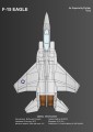 McDonnell Douglas F-15 Eagle TECHNICAL DATA