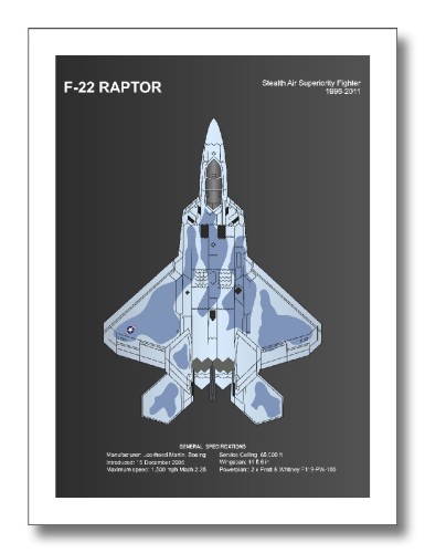 Myśliwiec F-22 Raptor