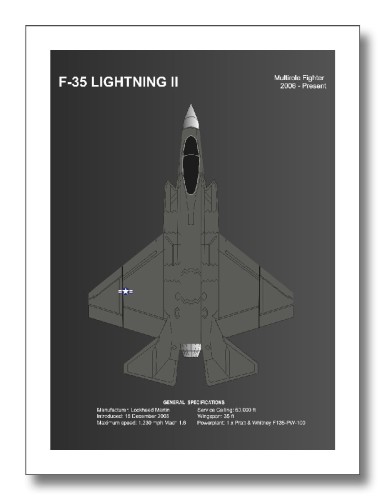 Samolot wielozadaniowy F-35 Lightning II