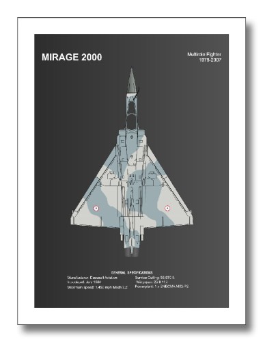 Samolot myśliwski i myśliwsko-szturmowy Dassault Mirage 2000