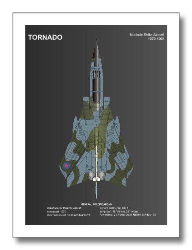 Samolot o zmiennej geometrii skrzydeł Panavia Tornado